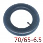 camera 70/65-6.5